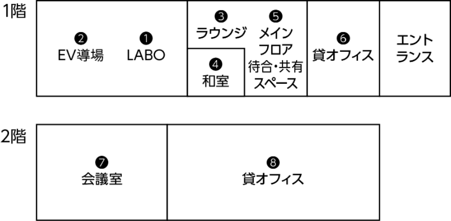 フロアマップ